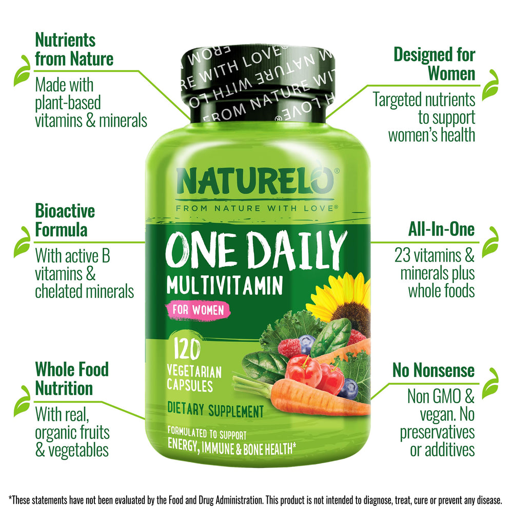 Close-up of Naturelo One Daily Women tablets highlighting easy daily dosing.