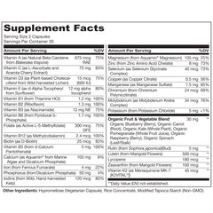 Naturelo teen multivitamin plant-based ingredients chart highlights nutrition support.