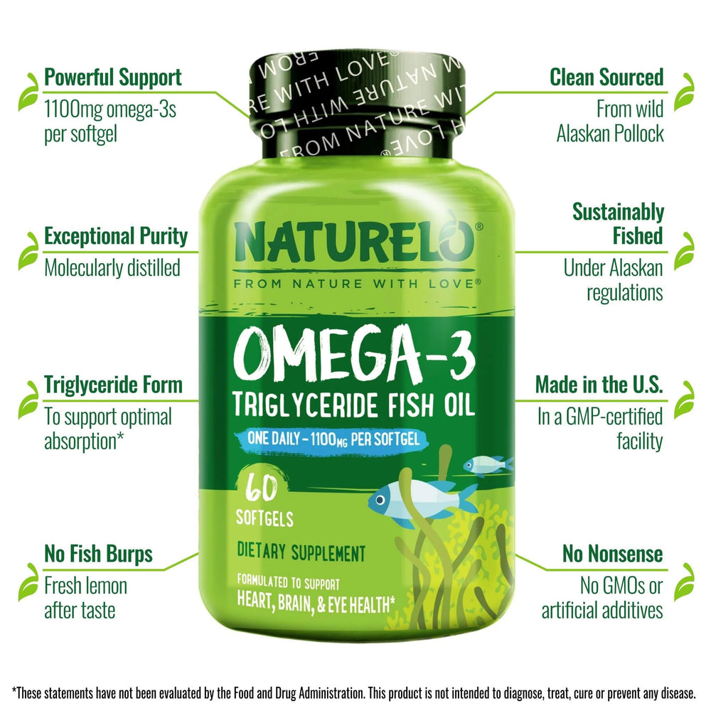 Naturelo sustainably sourced Pollock oil bottle signals responsible choice