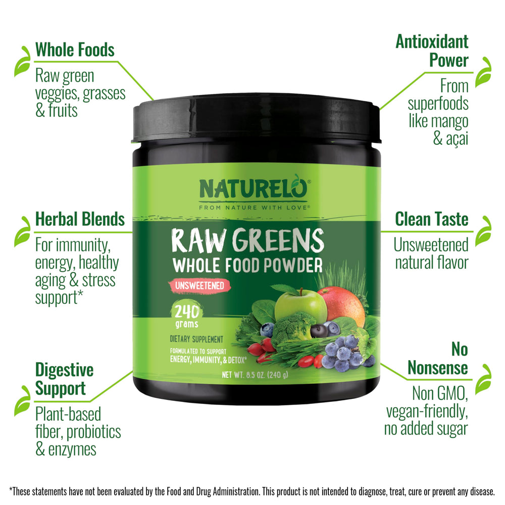 Naturelo Raw Greens glass with smoothie shows vibrant, on-the-go nutrition.