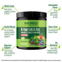 Naturelo Raw Greens glass with smoothie shows vibrant, on-the-go nutrition.