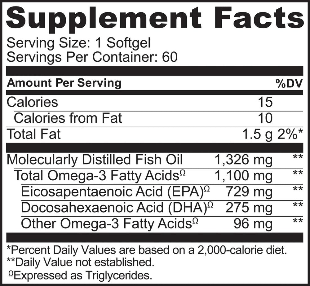 Naturelo two-month supply bottle layout helps plan supplementation