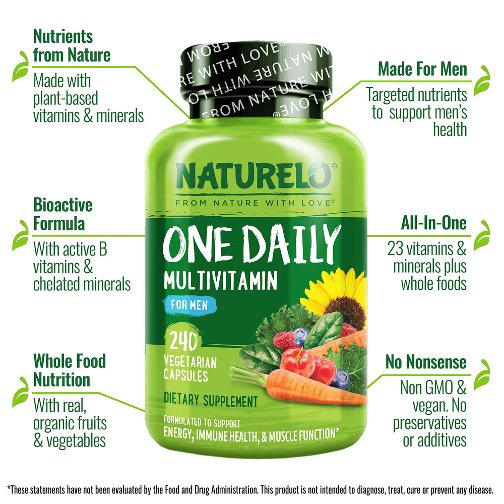 Vitamin E from sunflower source included in the NATURELO blend
