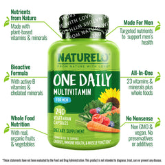 Vitamin E from sunflower source included in the NATURELO blend