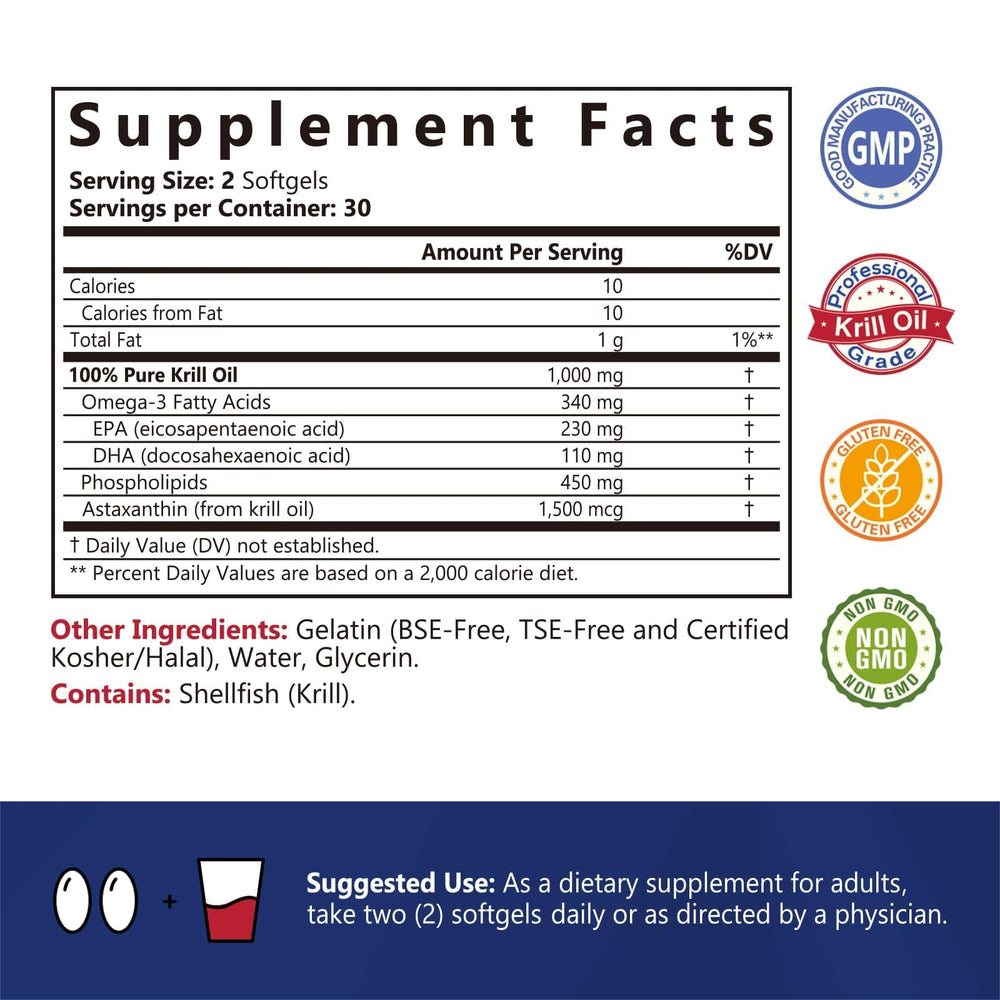 Antarctic krill oil provides high omega-3 content for overall wellness.