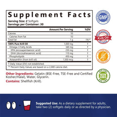 Antarctic krill oil provides high omega-3 content for overall wellness.