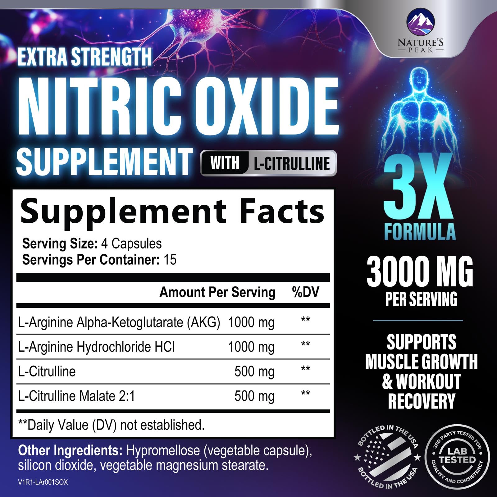 Nature's Peak capsules close-up showing L-Arginine and Citrulline for energy