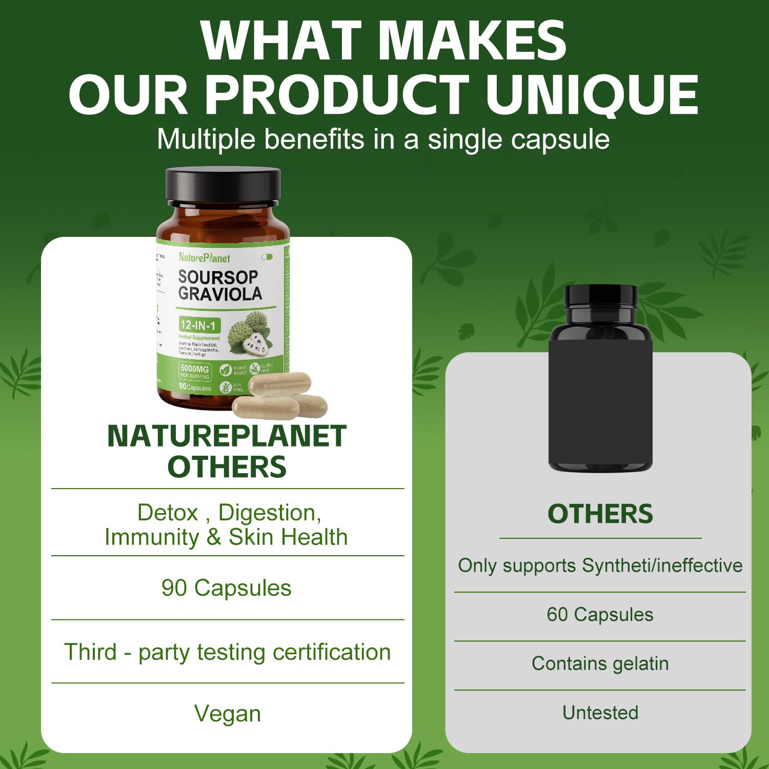 NaturePlanet Ashwagandha Turmeric Moringa capsules highlighting adaptogenic potential