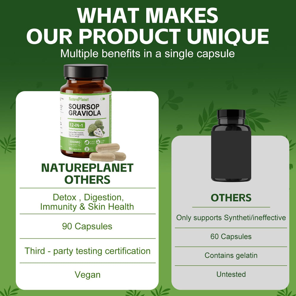 NaturePlanet Ashwagandha Turmeric Moringa capsules highlighting adaptogenic potential