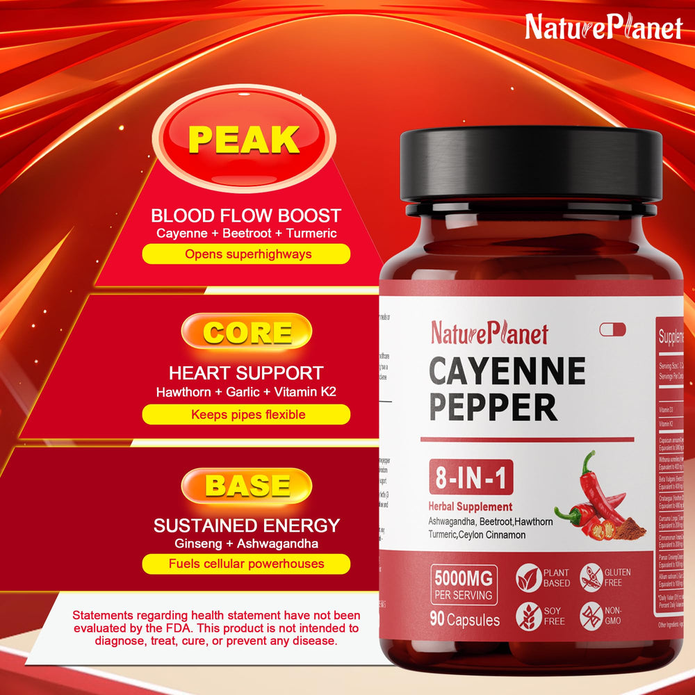 Close-up of NaturePlanet cayenne capsules highlighting vitality-enhancing contents
