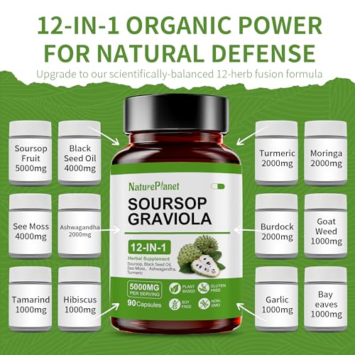 NaturePlanet Soursop Bitters Bundle on display for convenient daily routine.