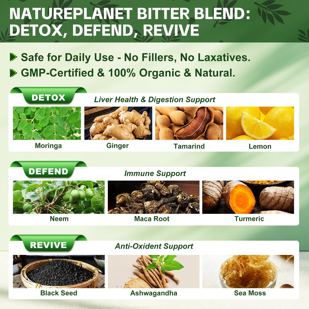 NaturePlanet Soursop Fruit Extract 500mg bottle highlighting natural antioxidants