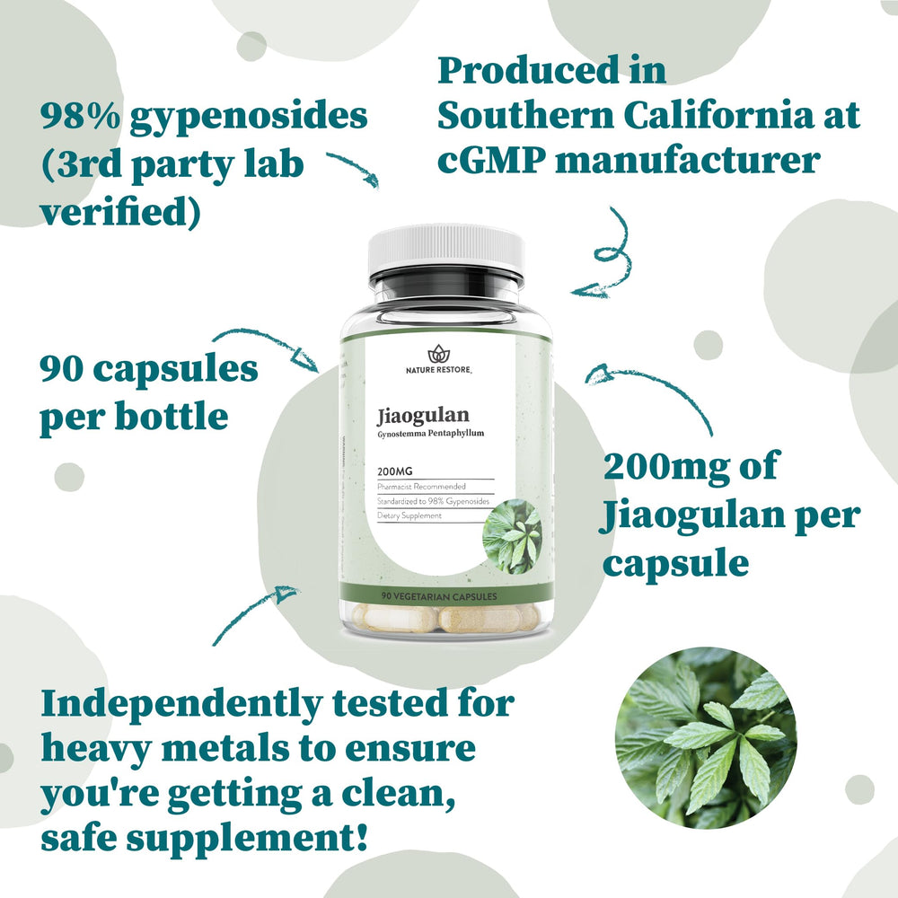 Nature Restore gynostemma leaves close-up highlights high-quality herbal source.
