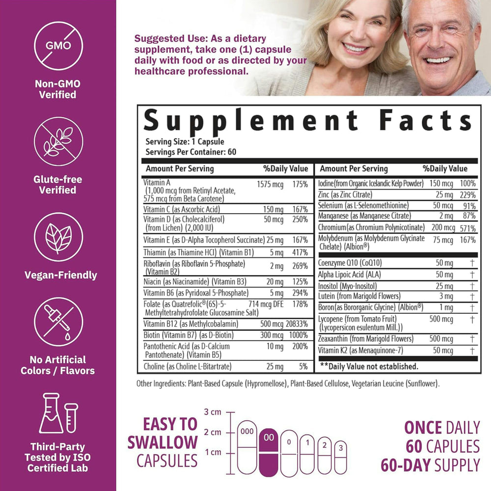 NatureGenX methylfolate-b12 icons graphic illustrating methylation support