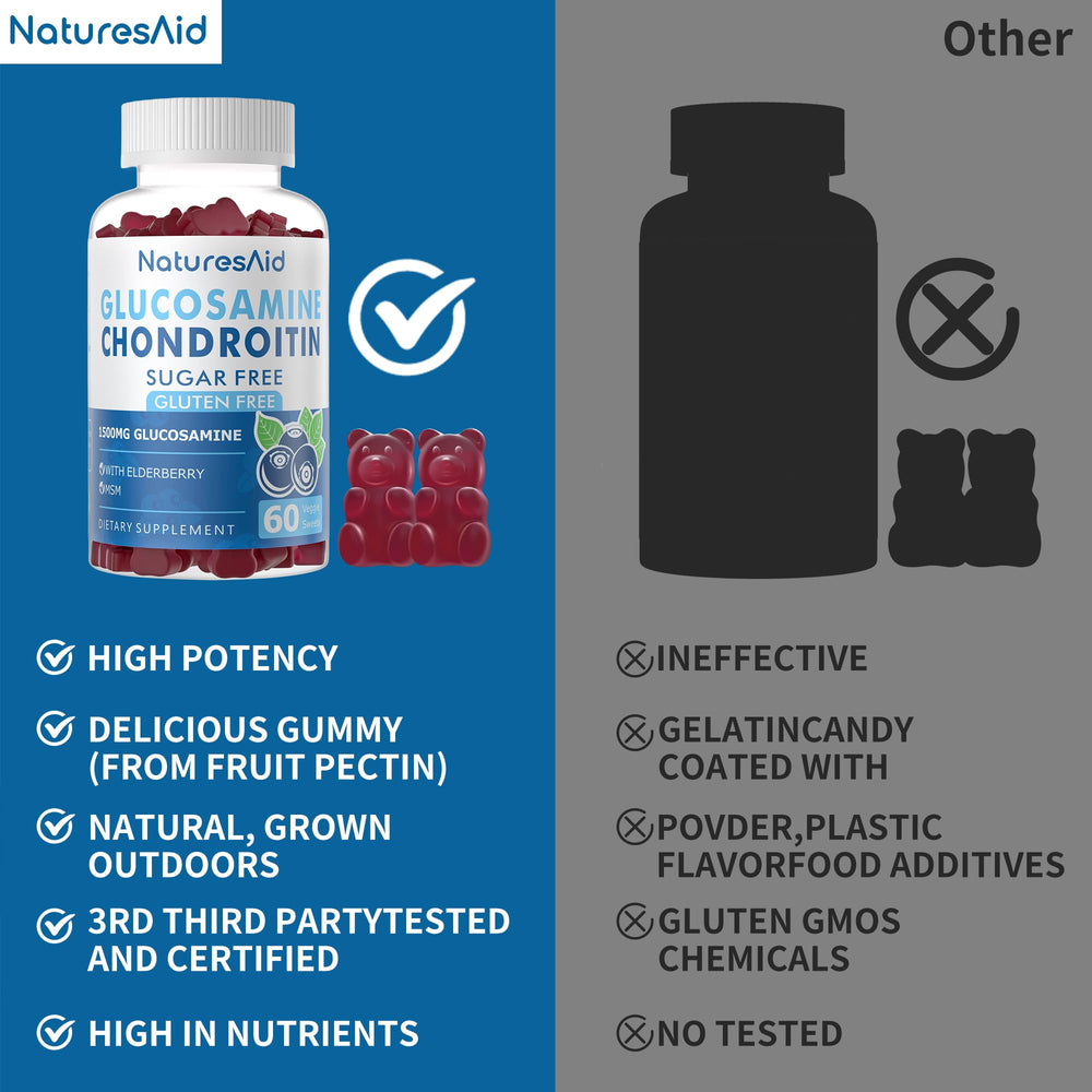 No artificial additives in Natures Aid gummies emphasizing clean ingredients