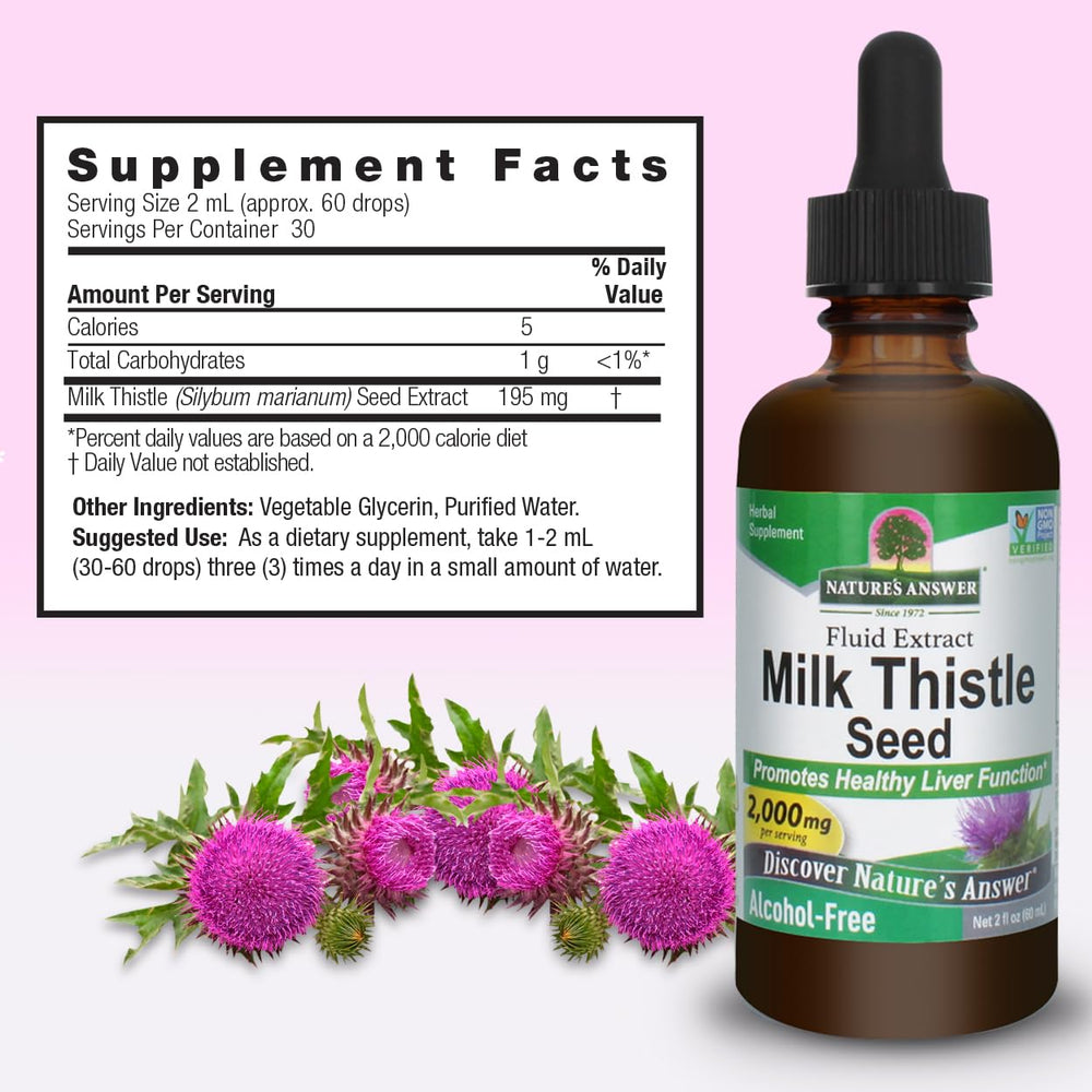 Nature's Answer Milk Thistle liquid extract in a dropper bottle.