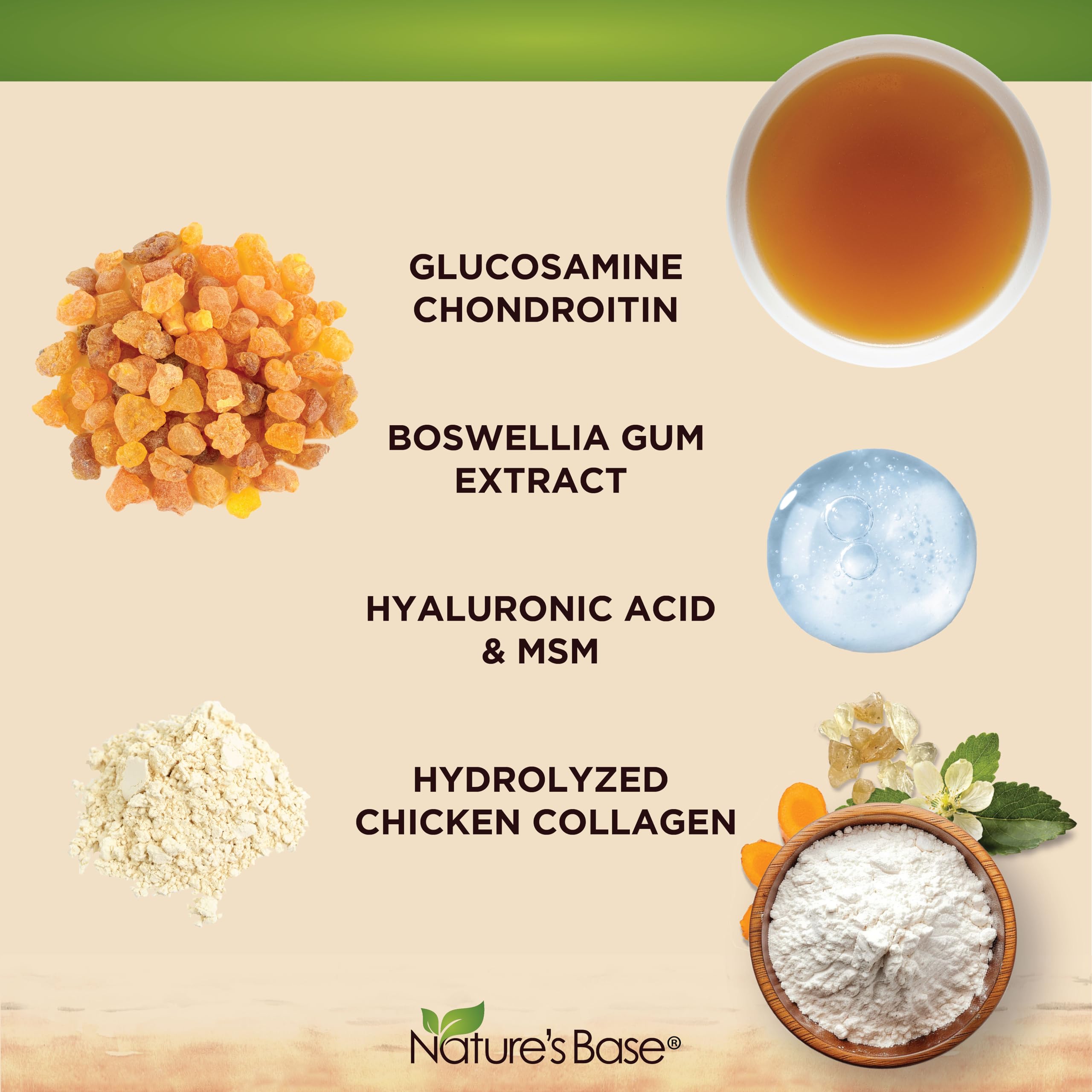 Nature's Base joint support label closeup emphasizing quality ingredients