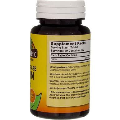 Note about natural source links Niacin to high-protein foods on packaging