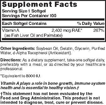 Nature's Blend Vitamin A 8000 IU softgel capsules highlight easy daily use for eye health