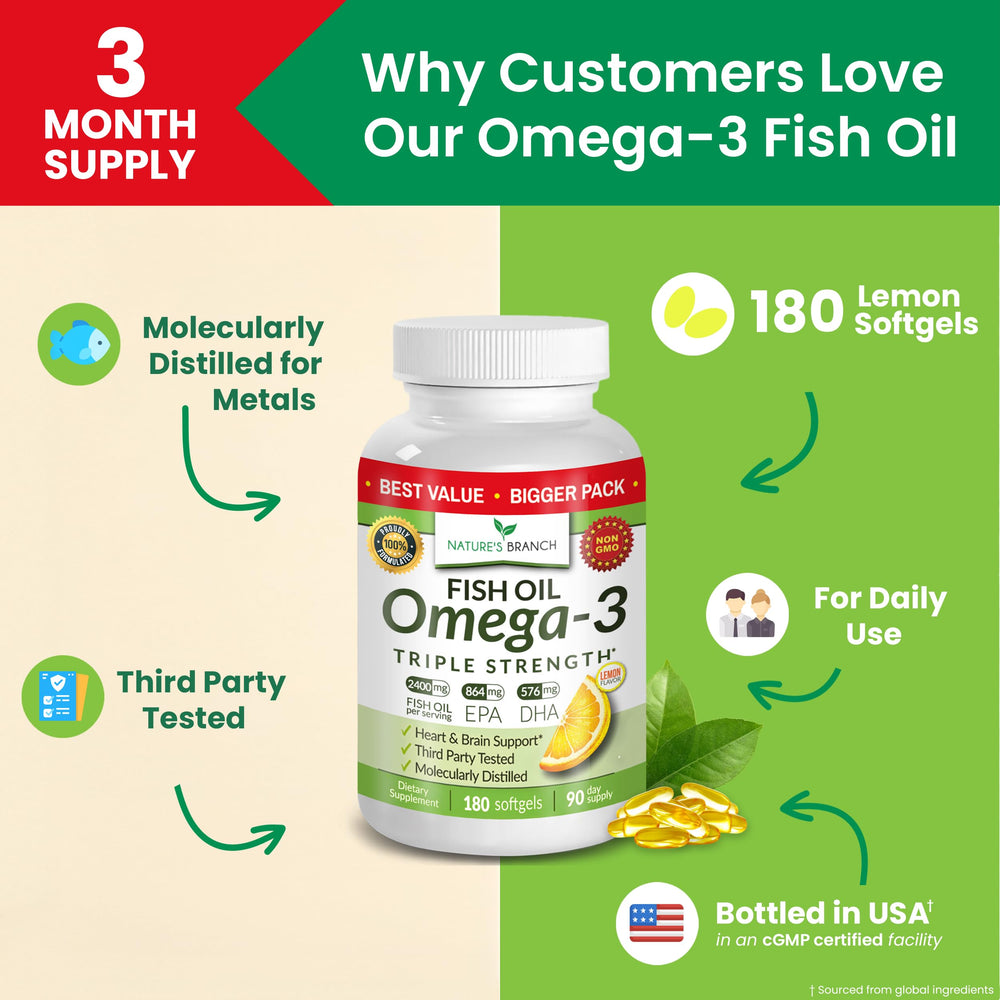 Nature's Branch Omega-3 label closeup highlights purity and potency.