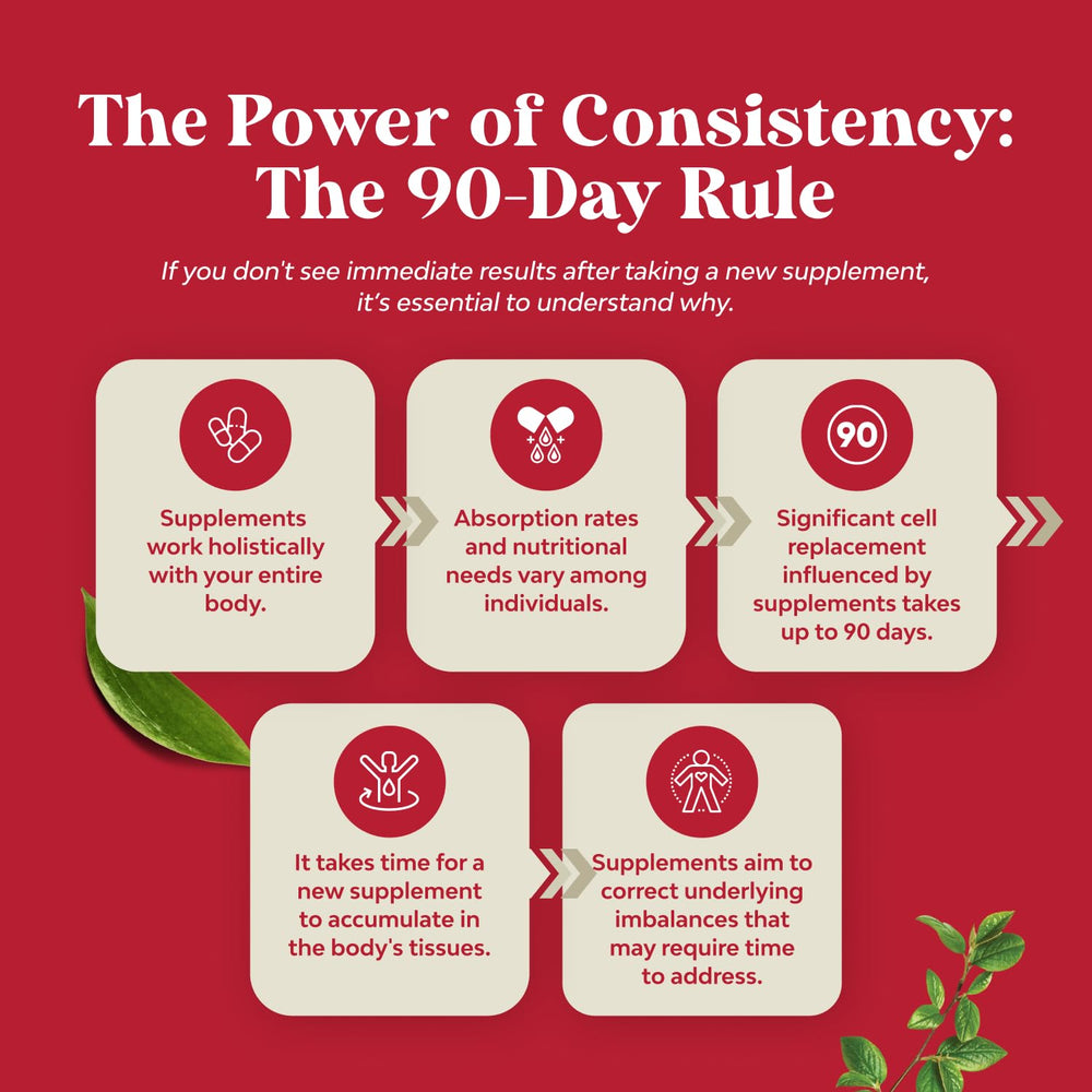 120-count Nature's Craft bottle signaling daily consistency.
