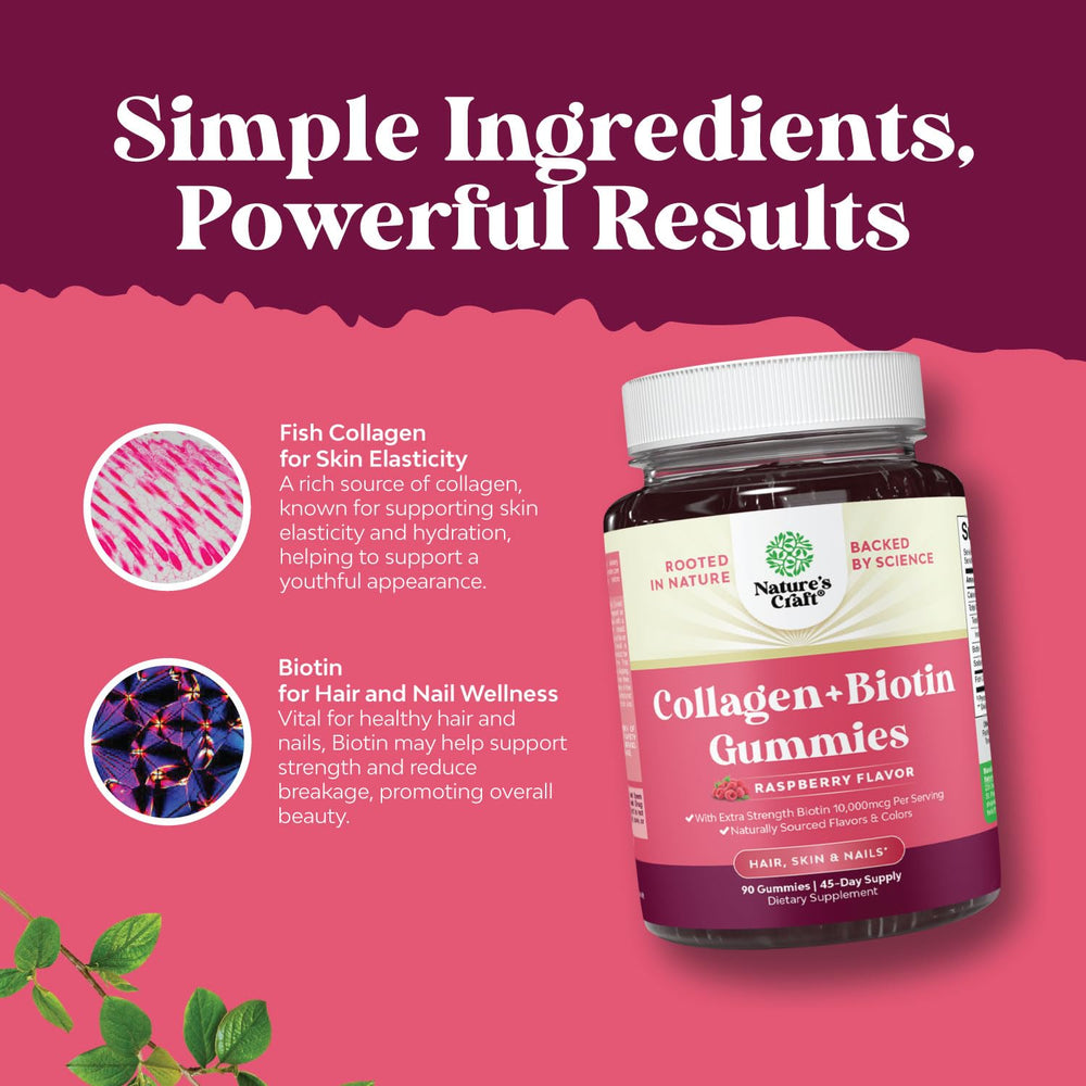 Natures Craft 45-days supply image conveys long-lasting beauty support through daily gummies.