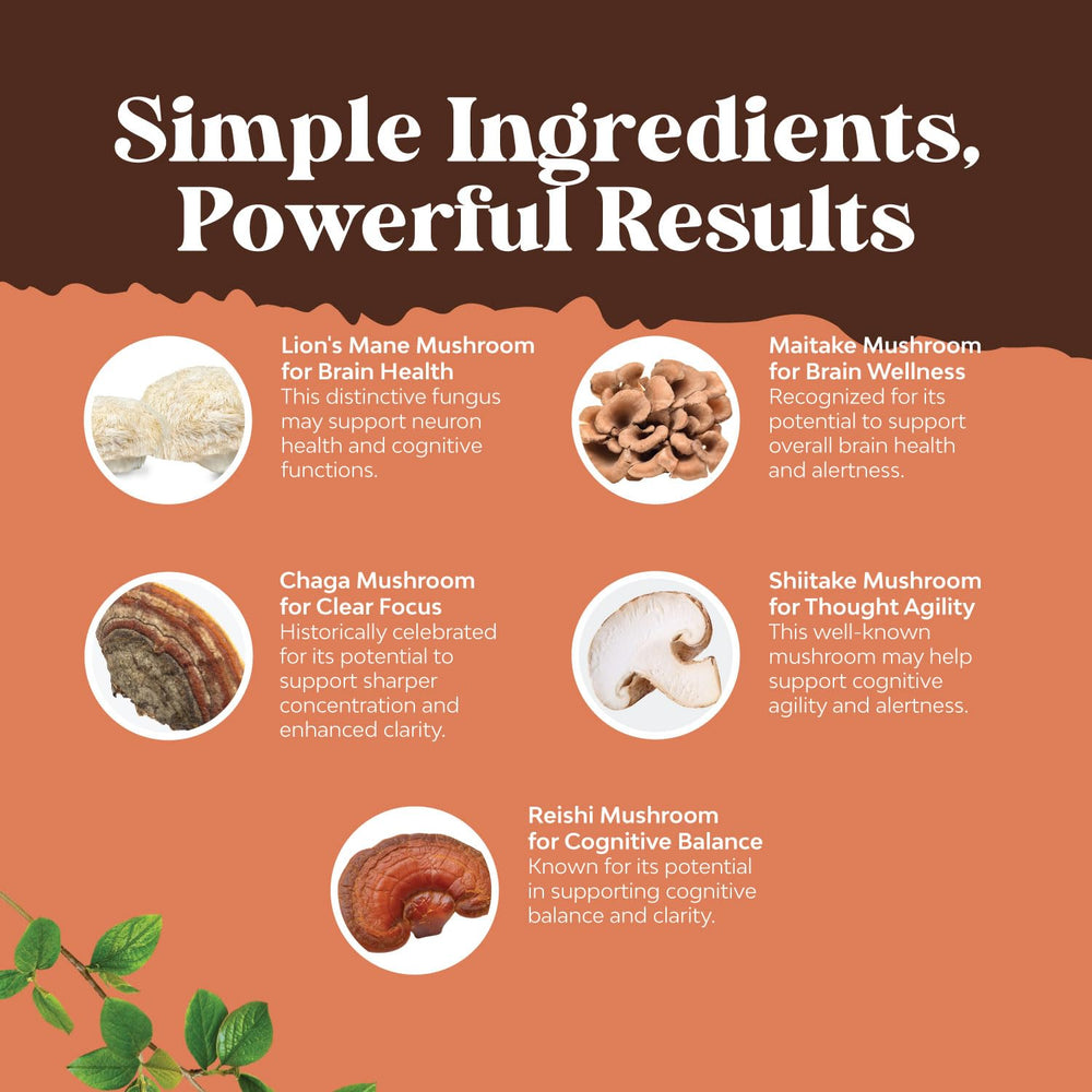 Nature's Craft Advanced Mushroom Complex ingredients card showing ten-mushroom blend