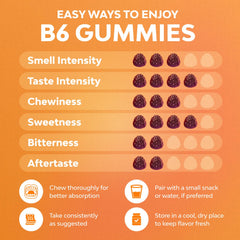 Natures Craft B6 gummies with PMS-support concept for daily mood balance.