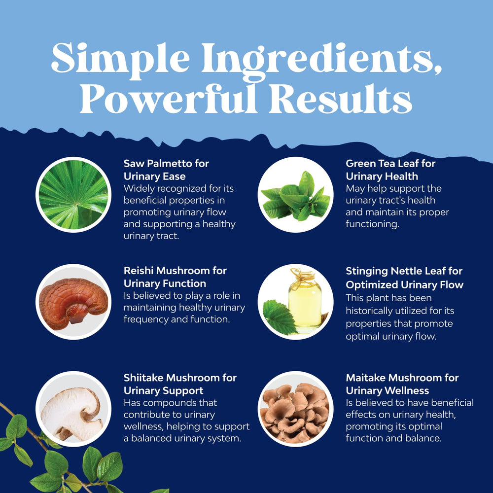 Natures Craft Beta-sitosterol blend for prostate support.