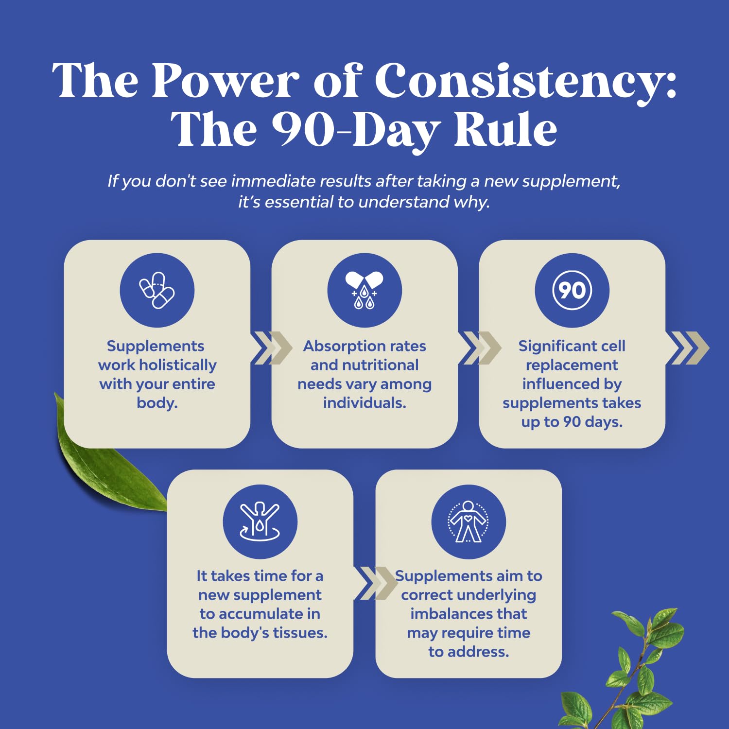 Nature's Craft closeup of bottle and capsule texture