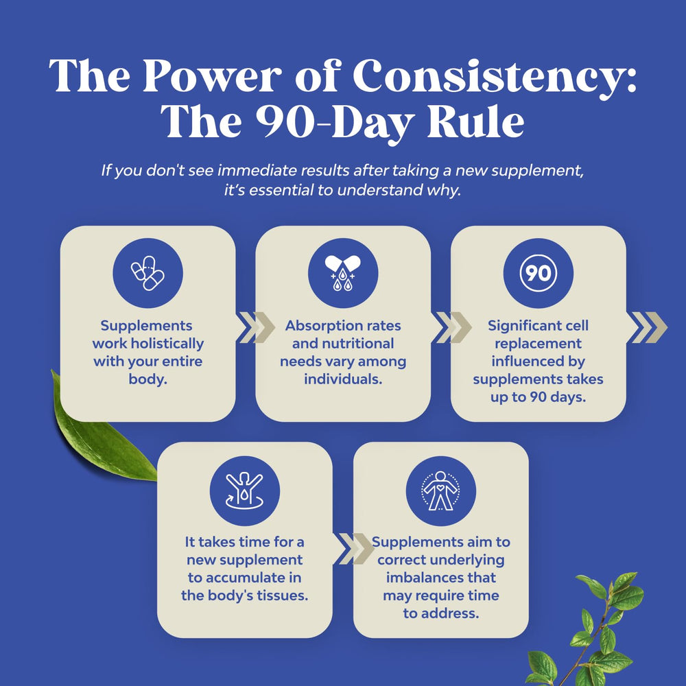 Nature's Craft closeup of bottle and capsule texture