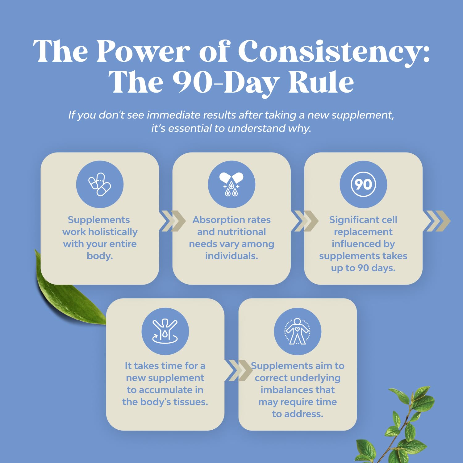 Natures Craft dairy relief pills on shelf for lactose support.