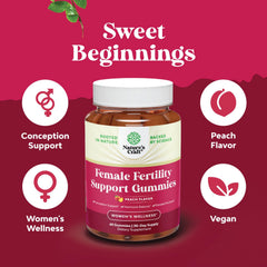 Natures Craft CoQ10 and ashwagandha blend close-up for daily vitality.