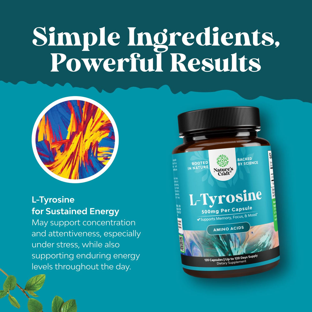 Amber bottle imagery protects the capsules and product integrity.