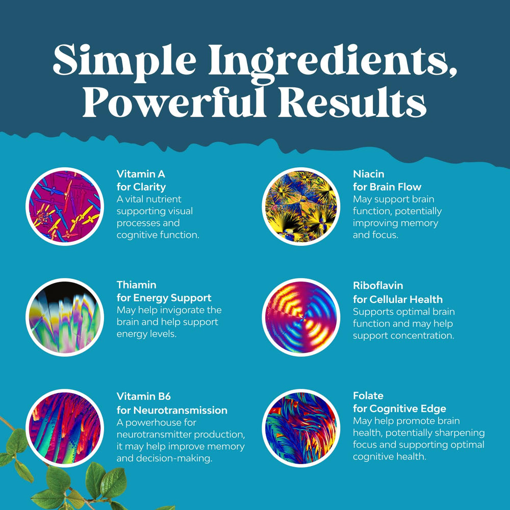 Natures Craft ingredient profile close-up clarifies the brain health blend.