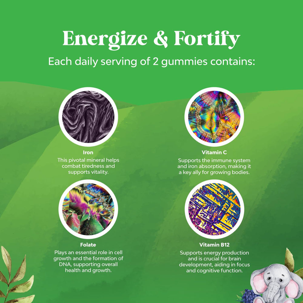 Natures Craft Kids Iron Gummies packaging demonstrates easy daily routine.