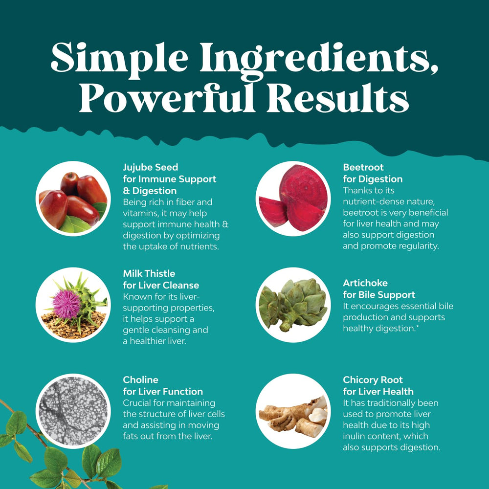 Natures Craft Liver Cleanse features artichoke extract for digestive comfort