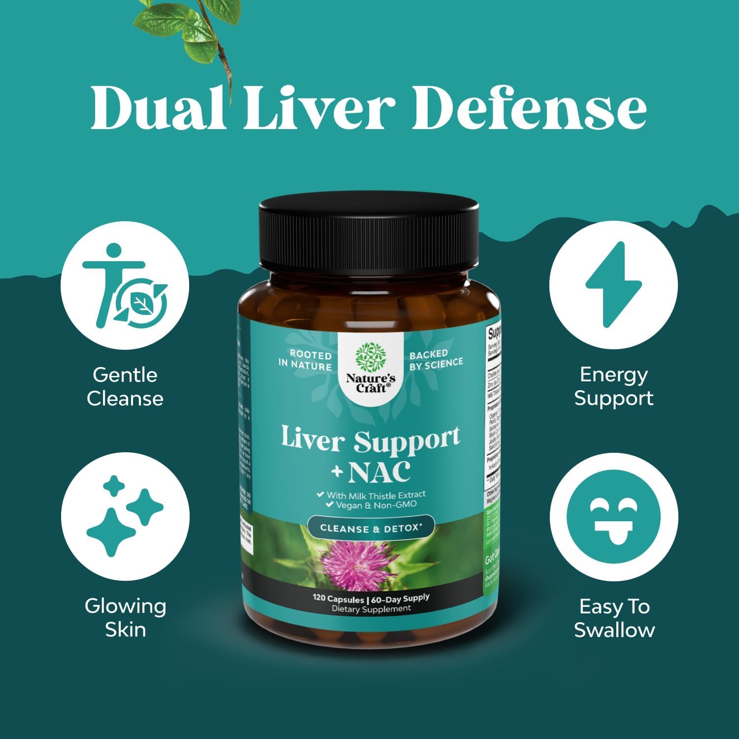 Natures Craft Liver Support Artichoke Extract highlight for bile production.
