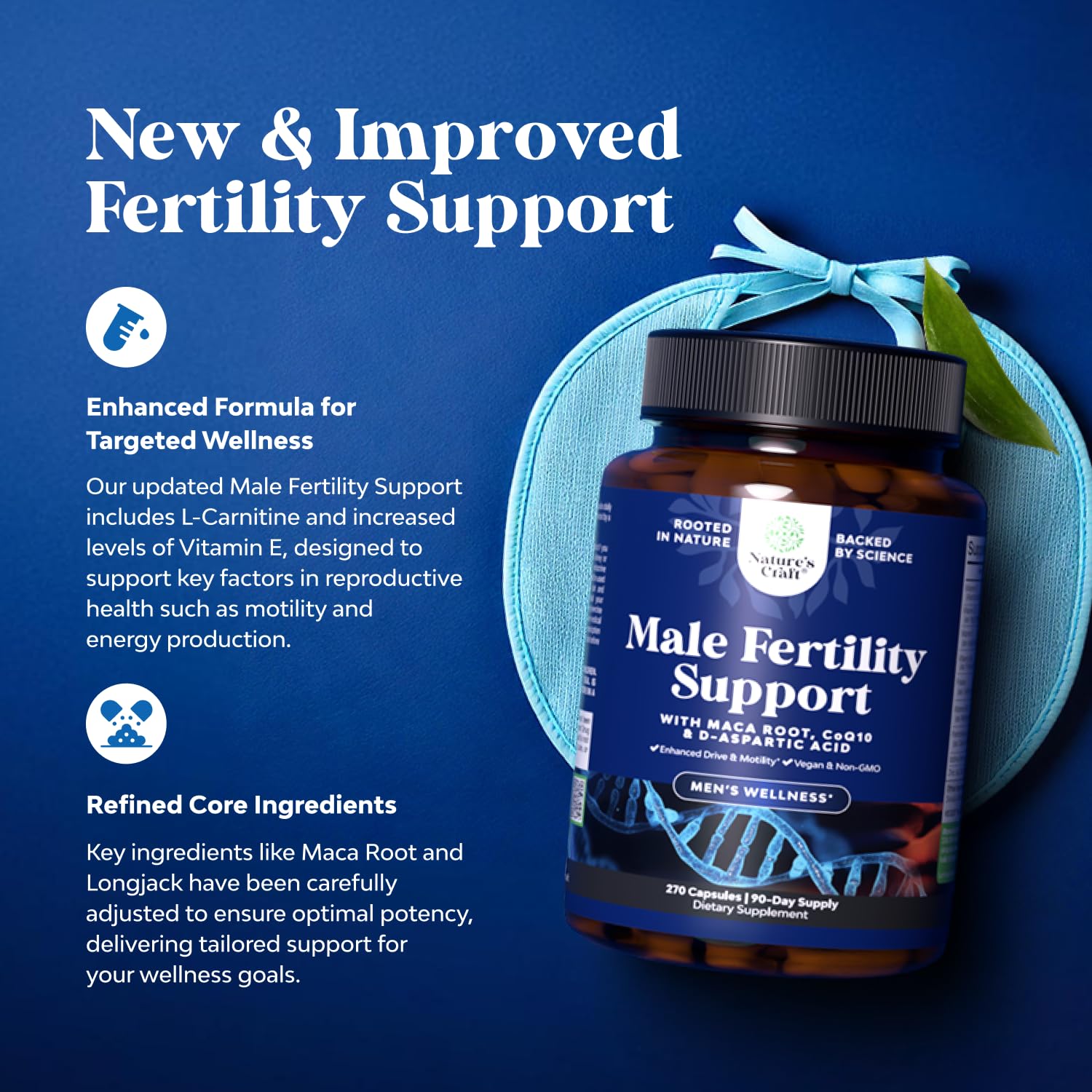 Nature's Craft Methyl Folate capsules emphasize essential nutrients for daily reproductive health