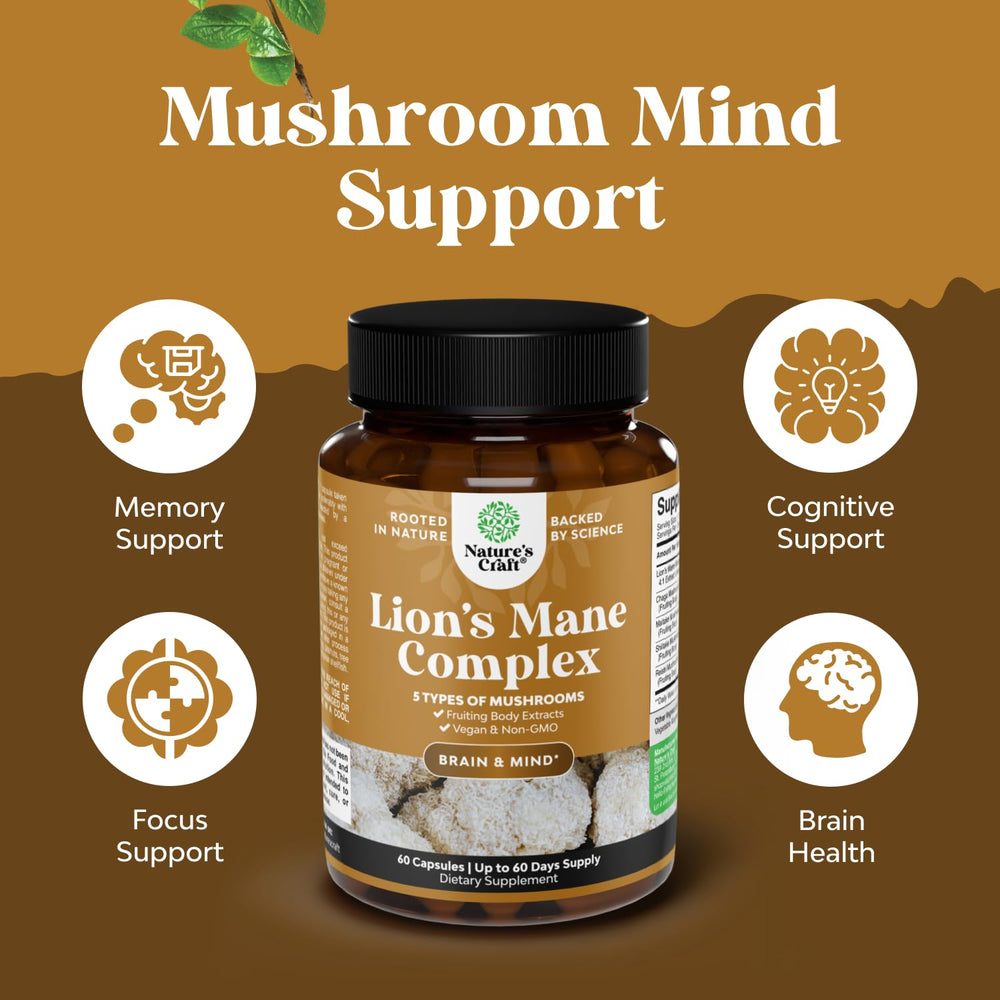 Natures Craft Mushroom Complex ingredients Chaga Reishi graphic highlights antioxidant synergy