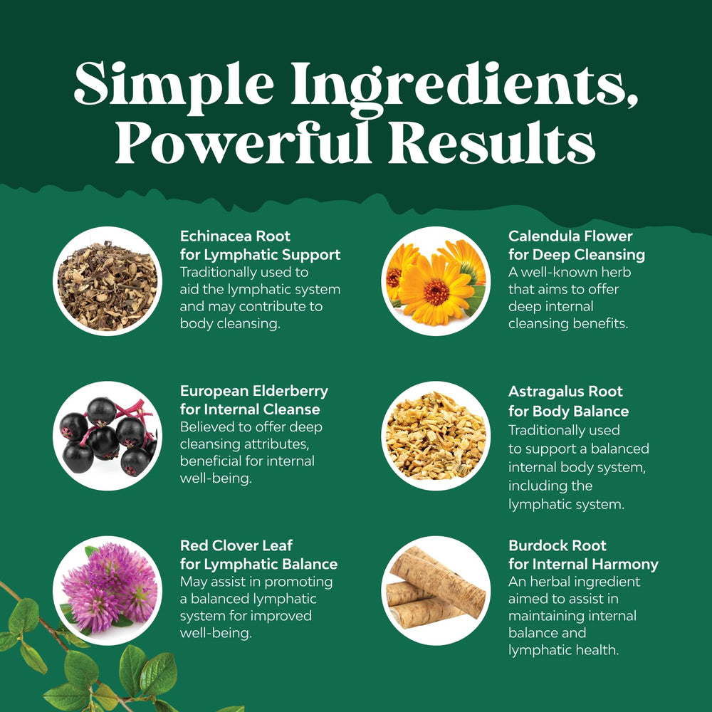 Natures Craft organic echinacea goldenseal image emphasizes traditional herb pairing.