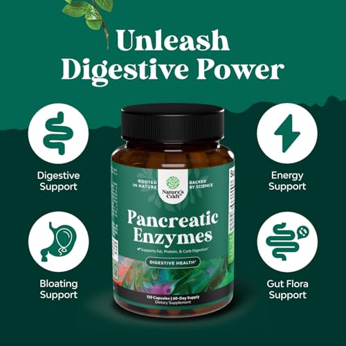 Natures Craft pancreatin ingredients panel for transparency