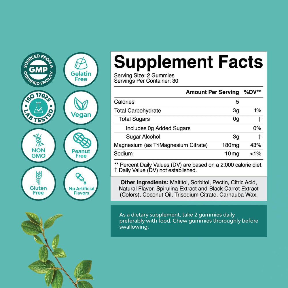 Close-up shows gummy texture and chewable magnesium citrate.