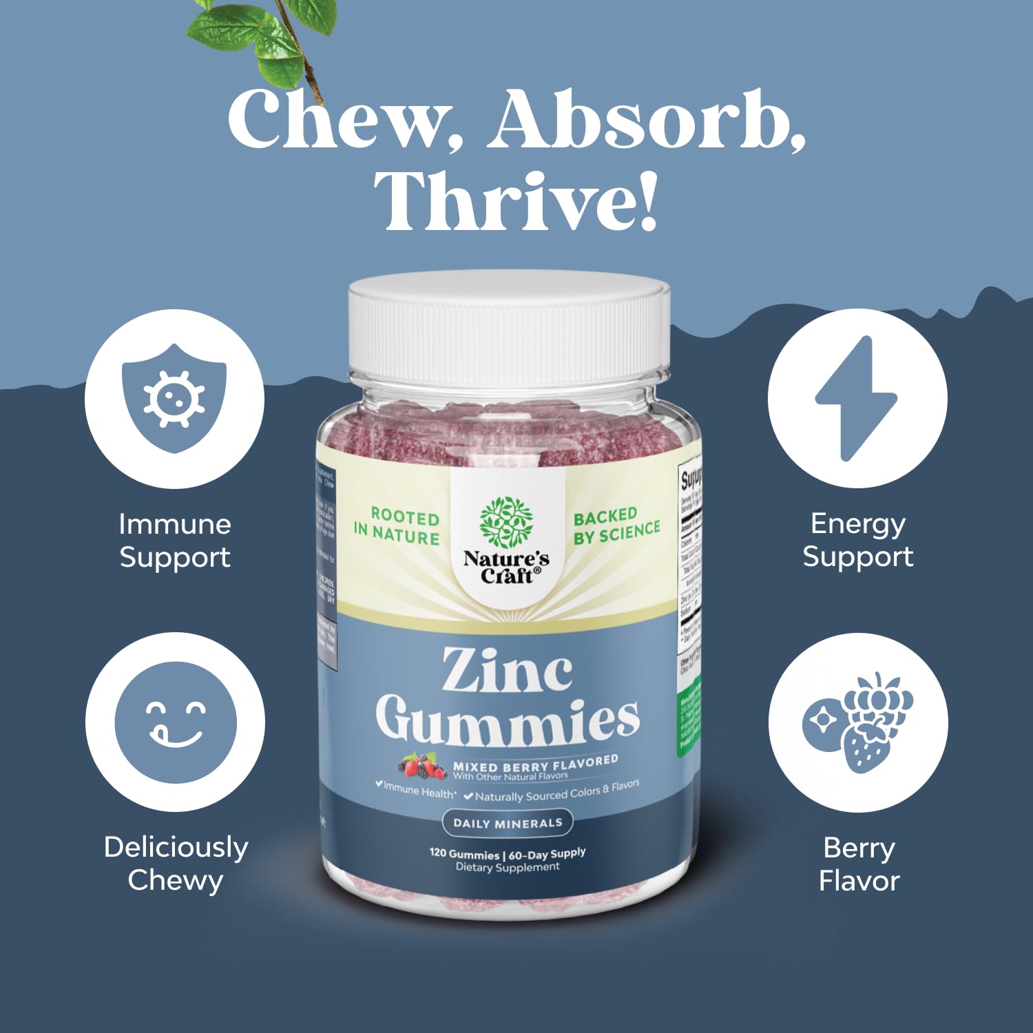 Natures Craft Zinc Gummies bottle label highlights 50 mg citrate for bioavailability.