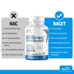 Nature's Fusions Neuro NAC glycine ingredient highlight supporting glutathione production.