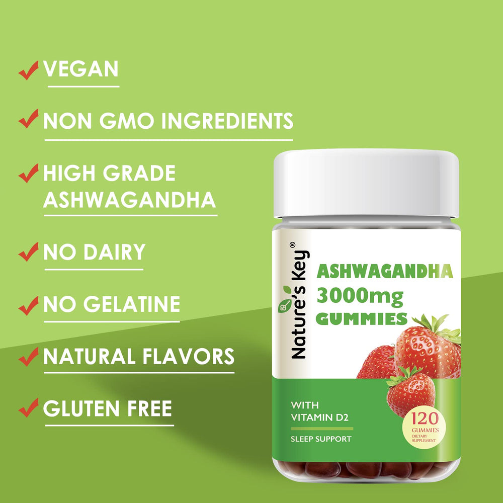 Ashwagandha Gummies jar on kitchen counter in daily routine