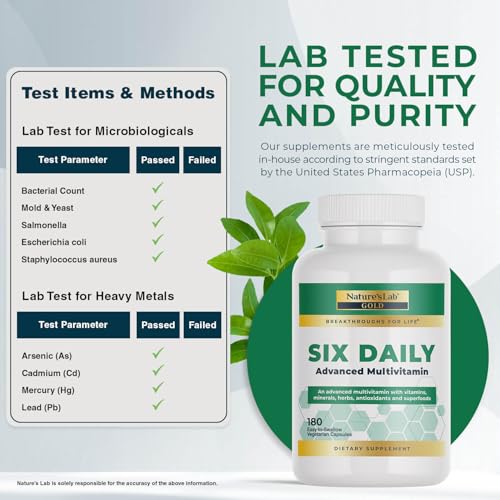 Nature's Lab packaging box on shelf emphasizes trusted manufacturing standards
