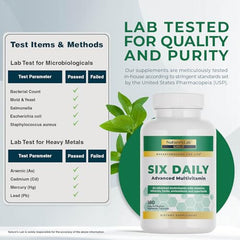 Nature's Lab packaging box on shelf emphasizes trusted manufacturing standards