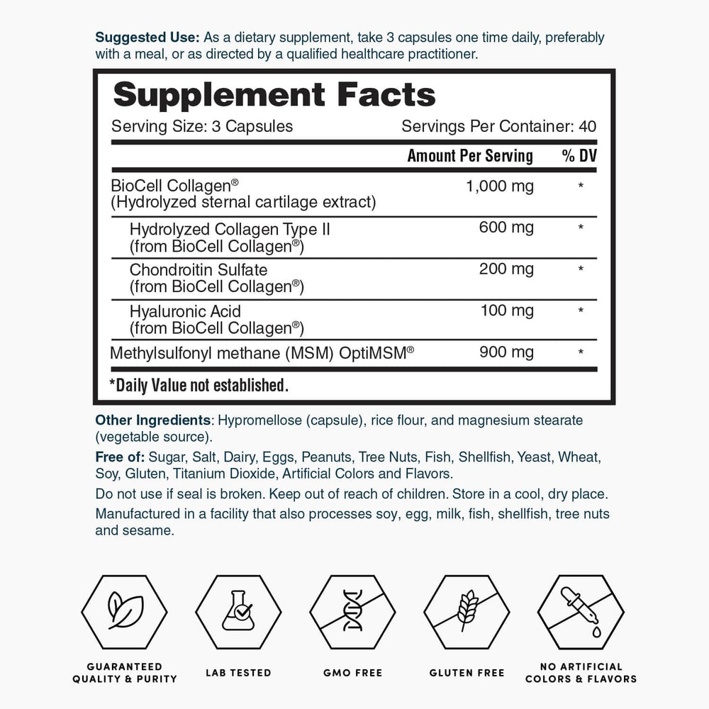 Nature's Lab supplement infographic illustrating joint and skin benefits