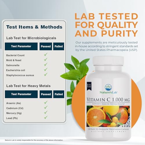 Nature's Lab Vitamin C bottle cap close-up showing freshness.